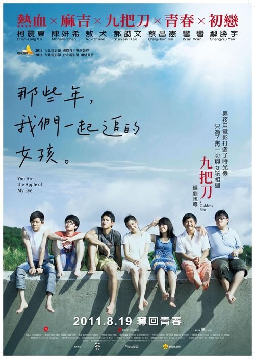 萨斯喀彻温省驾驶证怎么仿制